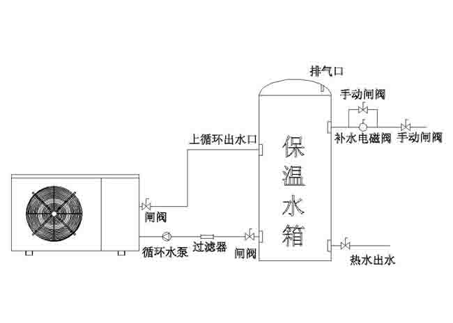 空氣能熱水器安裝圖紙