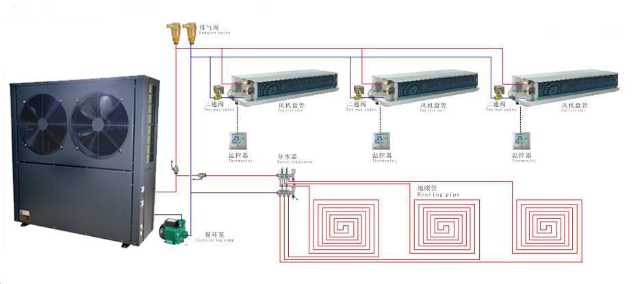 空氣能熱泵采暖原理圖