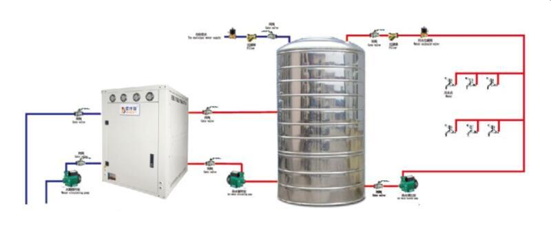 水源熱泵熱水系統(tǒng)安裝示意圖
