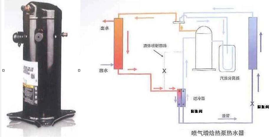 噴氣增焓熱泵熱水器